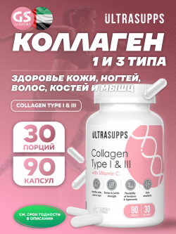 Коллаген 1,2,3 тип Collagen Type I & III