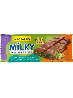 Снижение веса Milky