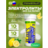ELECTROLYTES ZERO CALORIE DRINK   