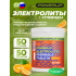 Electrolytes Chewable Tablets   