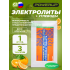 Electrolytes Chewable Tablets   