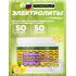 Electrolytes Chewable Tablets   
