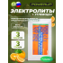 Electrolytes Chewable Tablets   