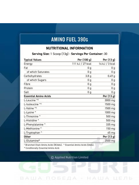 Незаменимые аминокислоты Applied Nutrition Amino Fuel EAA 390 г, Ледяная голубая малина