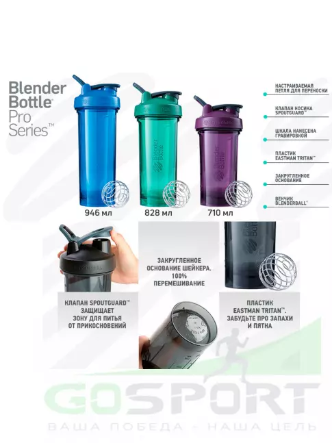 Шейкер BlenderBottle Pro32 Tritan™ Full Color 946 мл / 32 oz, Сливовый