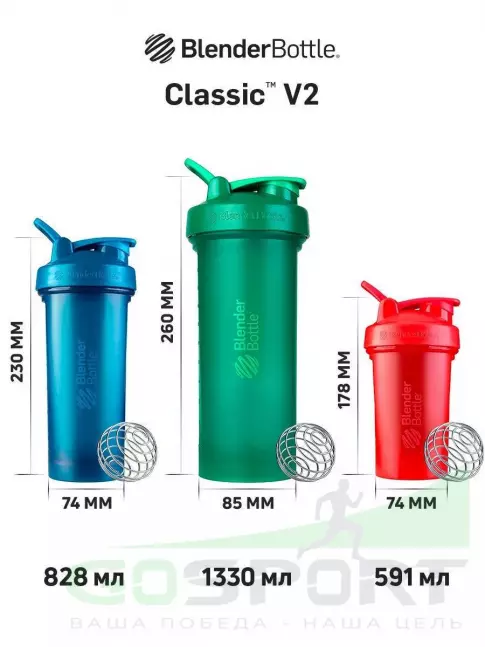  BlenderBottle Classic V2 591мл Full Color Ocean Blue 591 мл / 20 oz, Синий