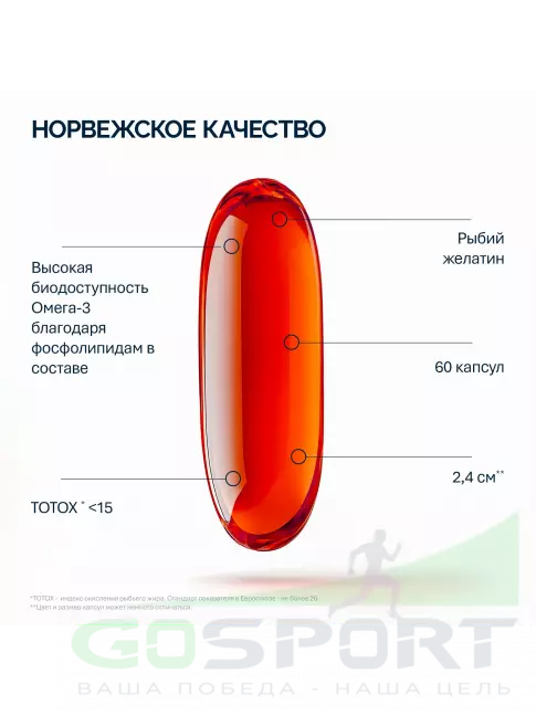 Омега-3 NFO Krill oil 10 mg 60 капсул