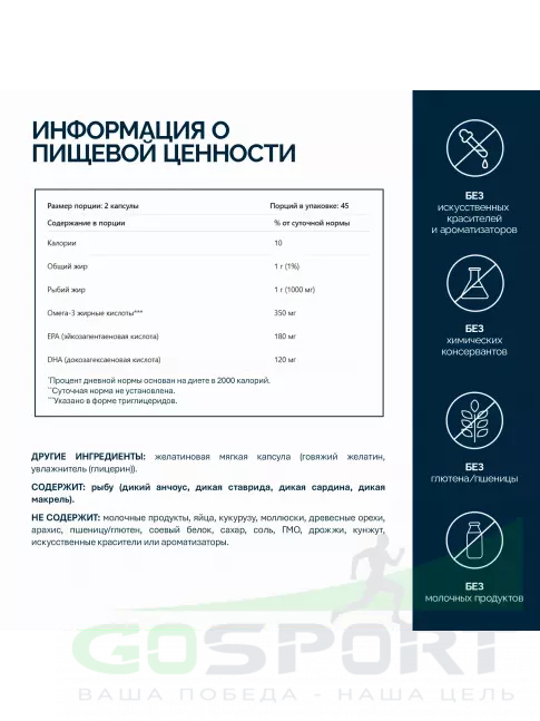 Омега-3 NFO Omega-3 Balance 350 mg 90 капсул