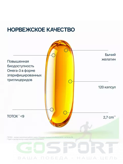 Омега-3 NFO Omega-3 Ultima 120 капсул