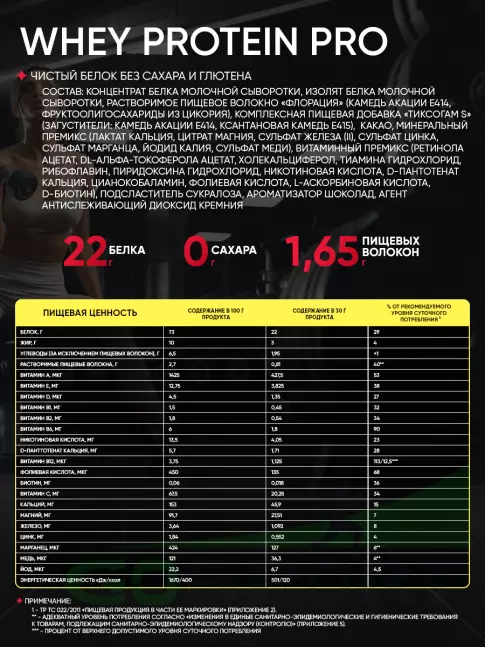 Сывороточный протеин Академия-Т Sportein Enriched Protein 900 г, Шоколад