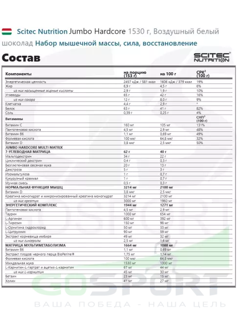 Гейнер Scitec Nutrition Jumbo Hardcore 1530 г, Воздушный белый шоколад