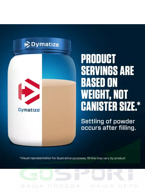  DYMATIZE Elite Whey 100% 907 г, Шоколад