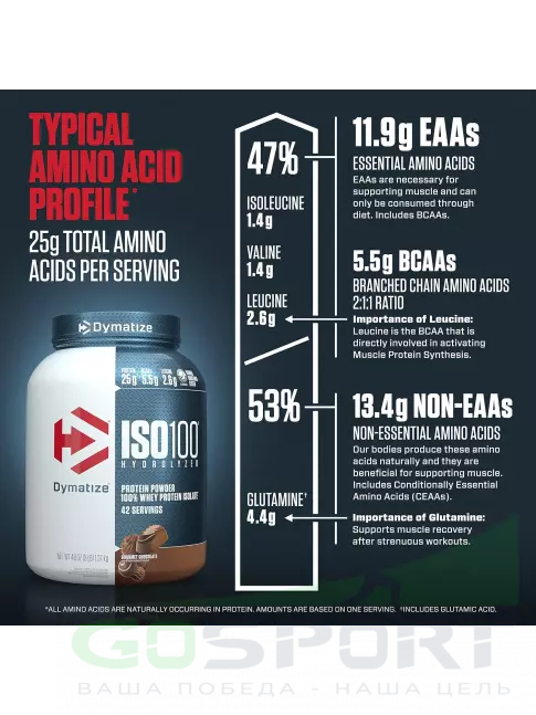  DYMATIZE ISO100 Hydrolyzed 1370 г, Шоколад