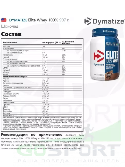  DYMATIZE Elite Whey 100% 907 г, Шоколад