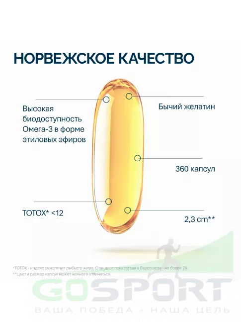 Омега-3 NFO Omega-3 Forte 620 mg 360 капсул