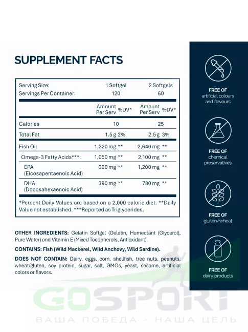 Омега-3 NFO Omega-3 Ultima 990 mg 60 капсул