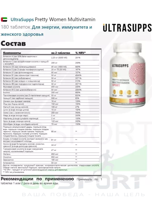 Витамины для женщин UltraSupps Pretty Women Multivitamin 180 таблеток Витамины для женщин UltraSupps Pretty Women Multivitamin 180 таблеток
