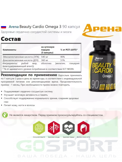 Омега-3 Arena Beauty Cardio Omega 3 90 капсул