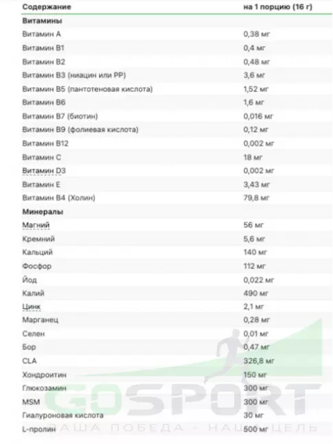 Коллаген гидролизованный Chikalab Коллагеновый коктейль Chikalab 400 г, Малина