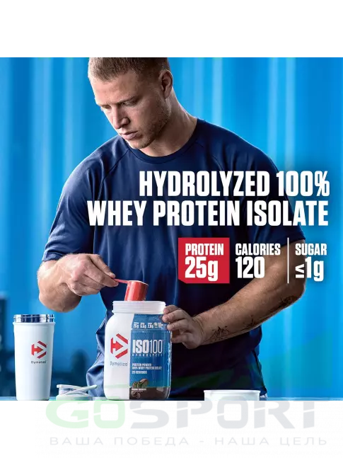  DYMATIZE ISO100 Hydrolyzed 1370 г, Шоколад