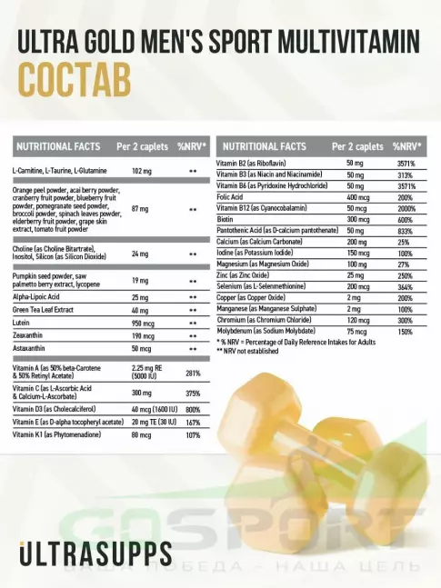 Витамины для мужчин UltraSupps Men's Sport Multivitamin 180 каплет