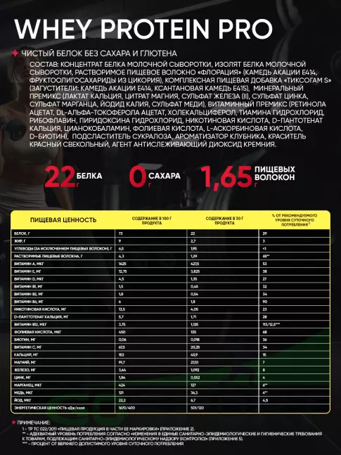 Сывороточный протеин Академия-Т Sportein Enriched Protein дойпак 900 г, Клубника