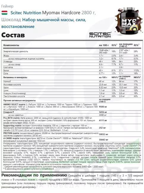 Гейнер Scitec Nutrition Myomax Hardcore 2800 г, Шоколад