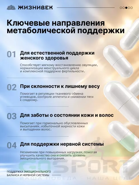 Витамины группы B Жизнивек Про инозитол 700 мг 60 капсул