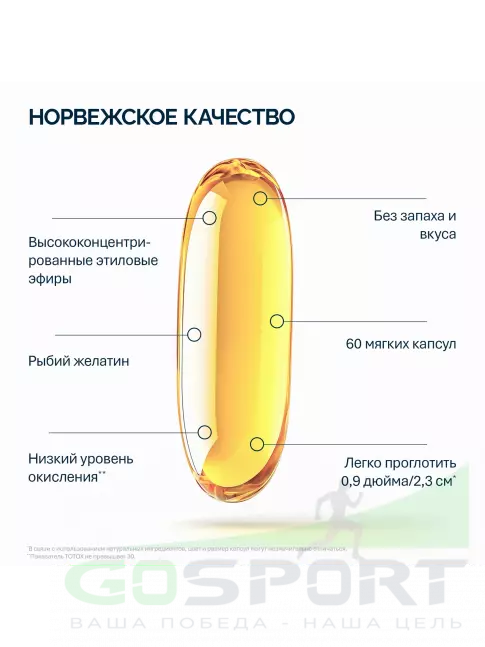 Омега-3 NFO Omega-3 Forte 620 mg 60 капсул