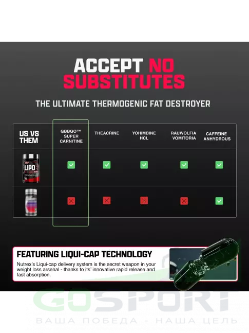 Жиросжигатель NUTREX Lipo-6 Black Ultra Concentrate (+Yohimbine) 60 капсул Жиросжигатель NUTREX Lipo-6 Black Ultra Concentrate (+Yohimbine) 60 капсул