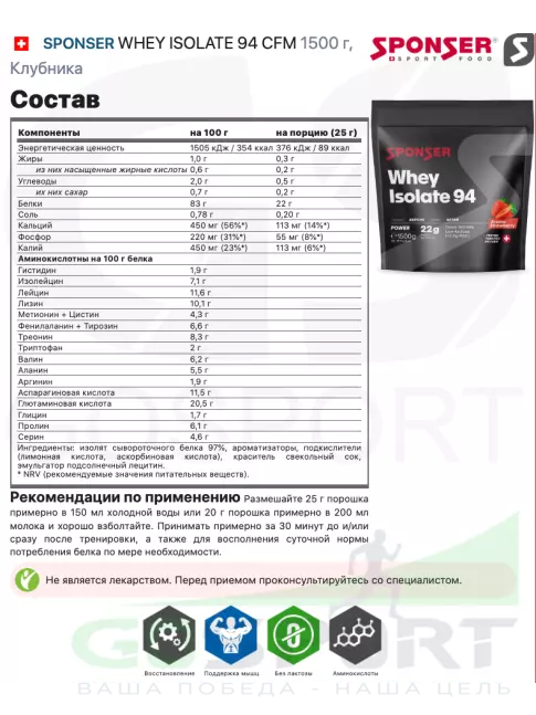 Изолят протеина SPONSER WHEY ISOLATE 94 CFM 1500 г, Клубника