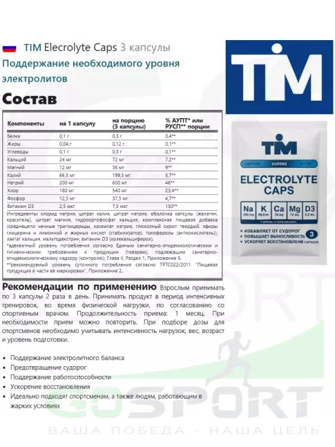 Солевые таблетки TIM Elecrolyte Caps 3 капсулы