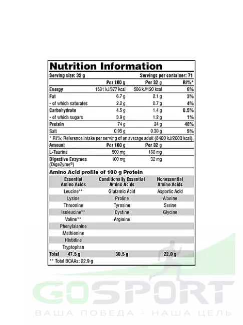 Сывороточный протеин Galvanize 100 Whey 900 г, Банан