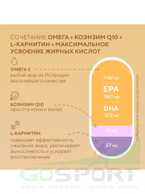 Омега-3 АКАДЕМИЯ-Т OMEGA-3D FORTE 60 капсул