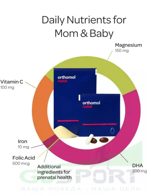  Orthomol Natal (порошок+капсулы) курс 30 дней