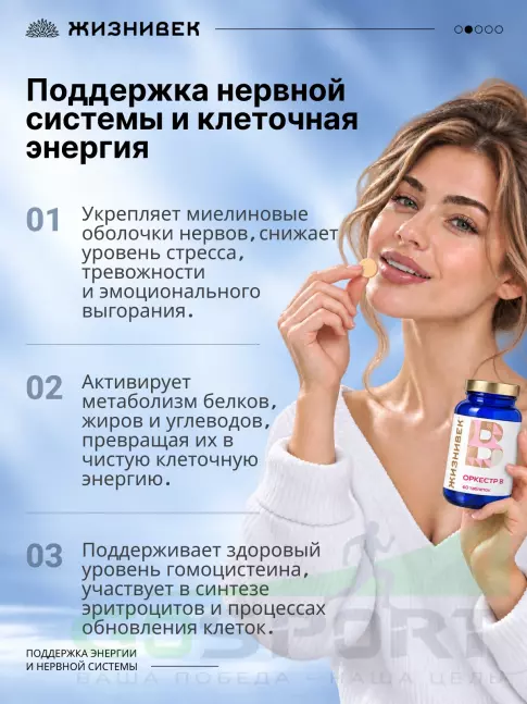 Витамины группы B Жизнивек Оркестр B 60 таблеток
