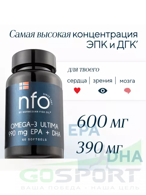 Омега-3 NFO Omega-3 Ultima 60 капсул