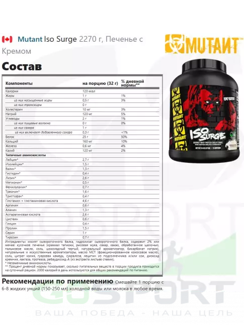  Mutant Iso Surge 2270 г, Печенье с Кремом