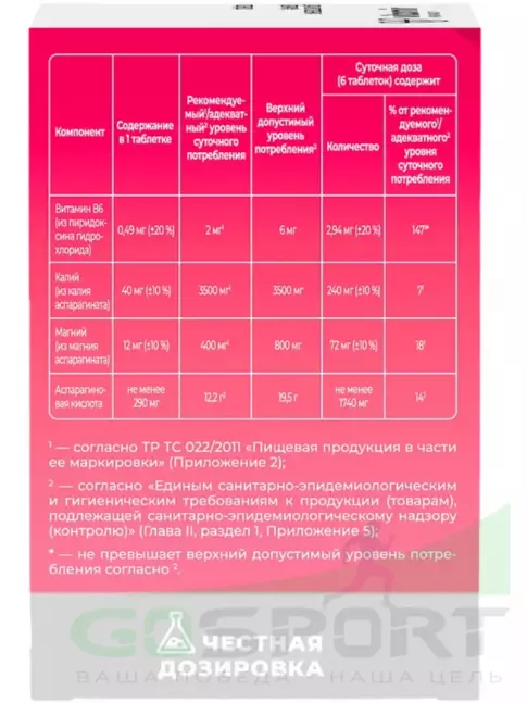Основные минералы ВИТАМИР Калий + Магний аспарагинат 100 таблеток