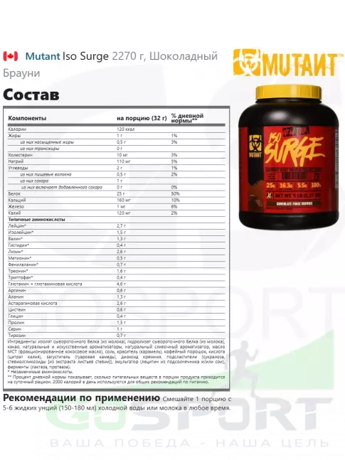  Mutant Iso Surge 2270 г, Шоколадный Брауни