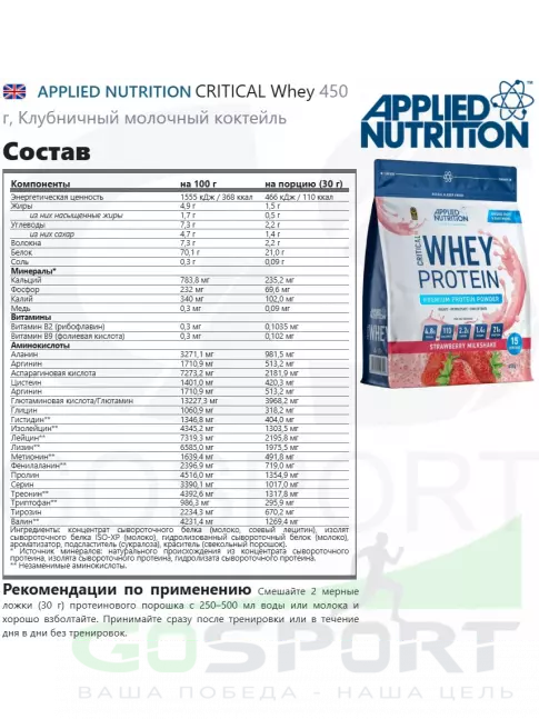  APPLIED NUTRITION CRITICAL Whey 450 г, Клубничный молочный коктейль