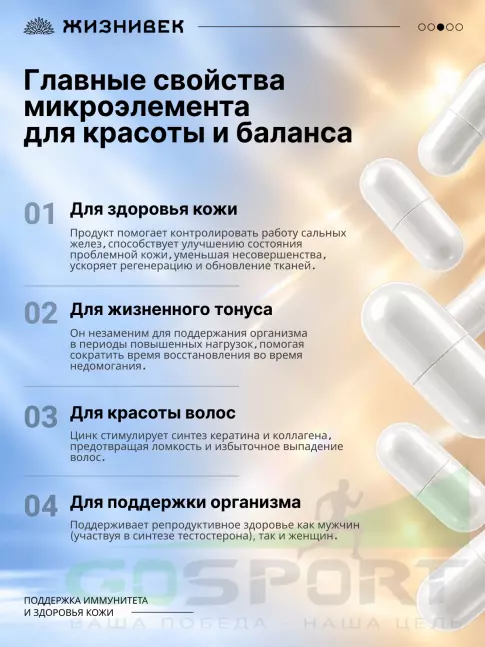 Цинк Жизнивек Про цинк 25 мг 90 капсул