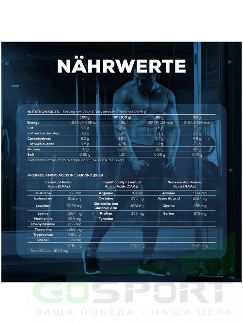 Сывороточный протеин BioTechUSA 100% Pure Whey 454 г, Карамель-капучино