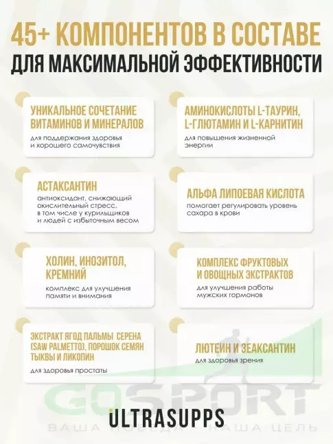 Витамины для мужчин UltraSupps Men's Sport Multivitamin 180 каплет