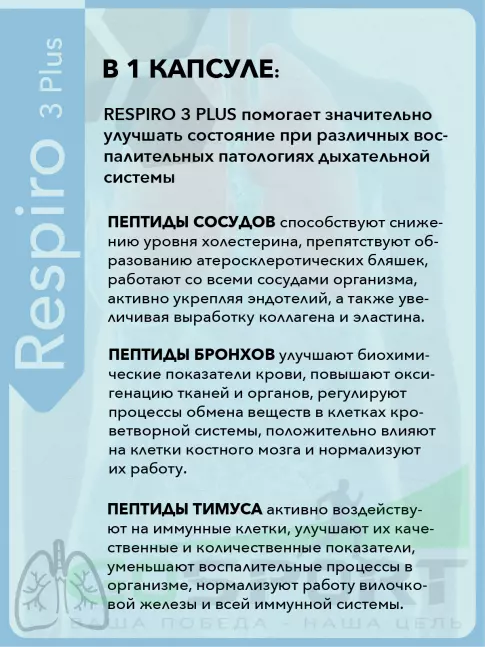  Vitual Laboratories Respiro 3 Plus пептиды бронхов 60 капсул