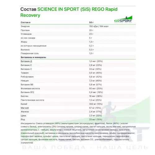Восстановление SCIENCE IN SPORT (SiS) REGO Rapid Recovery 18 x 50 г, Шоколад
