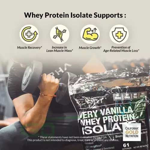  California Gold Nutrition Whey Protein ISOLATE 907 г, Шоколад