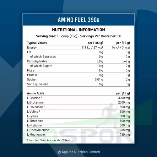 Незаменимые аминокислоты Applied Nutrition Amino Fuel EAA 390 г, Фруктовый взрыв