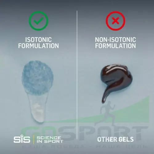 Гель питьевой SCIENCE IN SPORT (SiS) GO Isotonic Energy Gels Mix, Mix