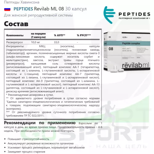  PEPTIDES Revilab ML 08 30 капсул